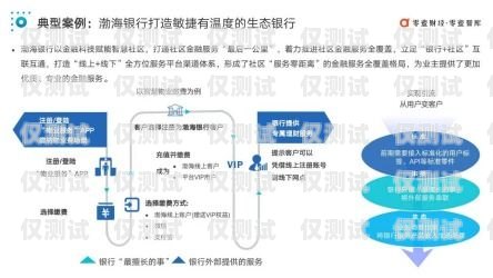 银行系统电话外呼营销员，提升客户体验与业务增长的关键力量银行电话外呼营销话术