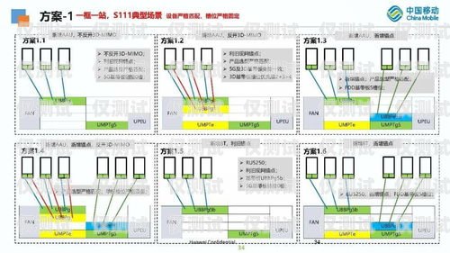 安徽电销外呼系统的安装指南电销 外呼 系统