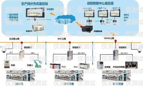 潍坊网络外呼系统产品介绍潍坊呼叫中心哪个公司好