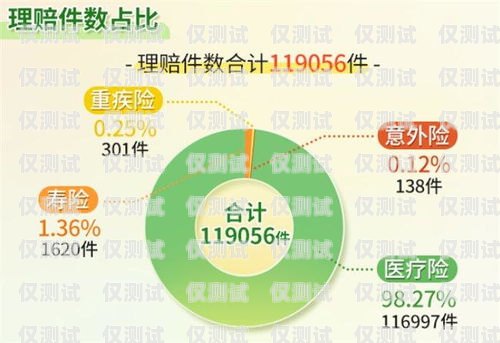 在当今数字化时代，外呼系统已经成为企业提高客户服务质量、增加销售业绩的重要工具。而郑州作为河南省的省会城市，拥有众多的外呼系统供应商。那么，如何在众多的选择中找到适合自己企业的回拨外呼系统呢？本文将为您介绍一些选择郑州回拨外呼系统时需要考虑的因素，并推荐一些优秀的外呼系统供应商。郑州电话外呼系统