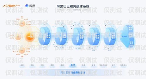 在当今数字化时代，外呼系统已经成为企业提高客户服务质量、增加销售业绩的重要工具。而郑州作为河南省的省会城市，拥有众多的外呼系统供应商。那么，如何在众多的选择中找到适合自己企业的回拨外呼系统呢？本文将为您介绍一些选择郑州回拨外呼系统时需要考虑的因素，并推荐一些优秀的外呼系统供应商。郑州电话外呼系统