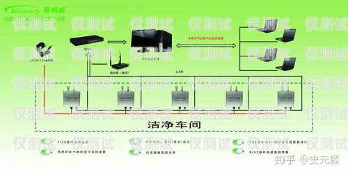 驻马店外呼系统怎么安装外呼系统怎么样