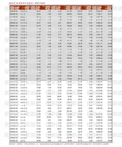 四川电销智能机器人报价四川电销智能机器人报价表