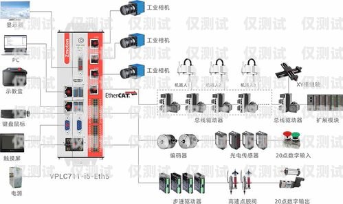 西安自动电销机器人报价及优势西安自动电销机器人报价表