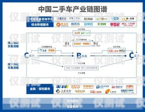 合肥电销卡外呼系统费用，降低成本，提升效率的关键合肥电销卡外呼系统费用怎么收