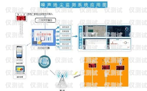 探索山东电销卡外呼系统厂家的奥秘外呼系统和电销卡