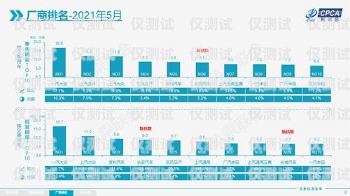 南昌营销外呼系统中心，提升销售效率的利器南昌外呼公司