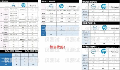 济南电销卡专卖——满足您电销需求的最佳选择济南电销卡专卖店地址