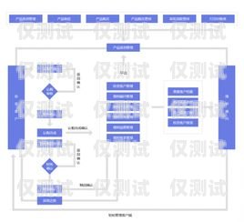 郑州外呼系统，提升销售效率的有效工具？郑州外呼公司