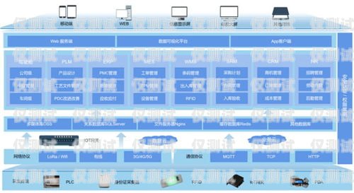 数据外呼系统——提升销售与客户服务的利器外呼系统带数据