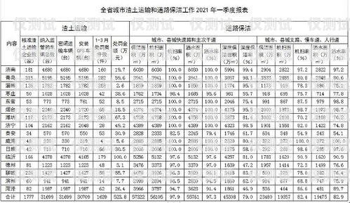 菏泽电销机器人排名第几菏泽电销机器人排名第几名了