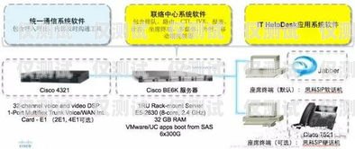 遂宁实惠的电销卡——助力企业通讯，降低成本遂宁实惠的电销卡在哪里办