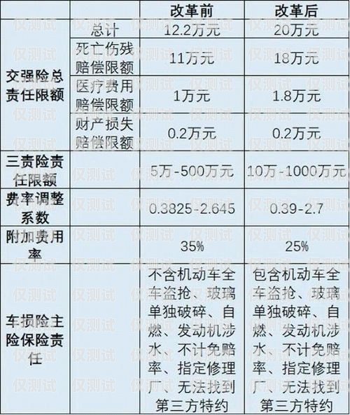 遂宁实惠的电销卡——助力企业通讯，降低成本遂宁实惠的电销卡在哪里办