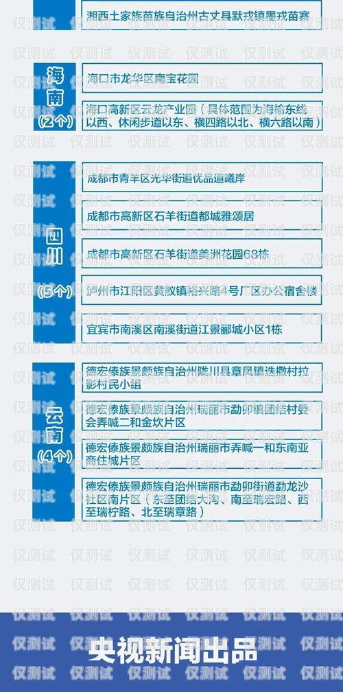 揭秘泰安电信电销卡，优势、风险与合规使用指南泰安电信电销卡在哪里办