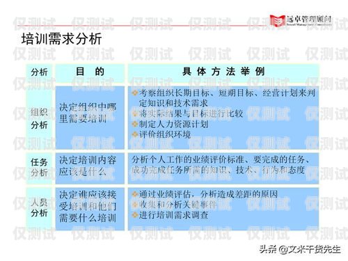 持脉外呼系统，提升销售效率的新利器持脉外呼系统怎么注销