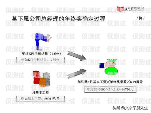 持脉外呼系统，提升销售效率的新利器持脉外呼系统怎么注销