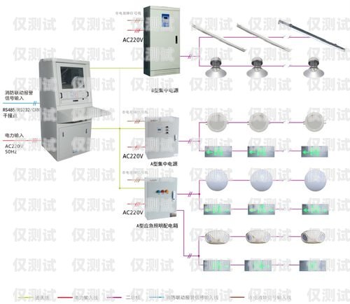 河北机器人智能外呼系统怎么样？河北机器人智能外呼系统怎么样啊