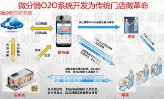 南阳电商外呼系统厂家，助力企业高效拓展市场卖外呼系统