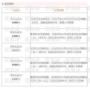 黄石云电销机器人——提升销售效率的利器黄石云电销机器人报价表