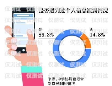 电话销售外呼系统——提升效率的必备工具电话销售外呼系统有效果吗