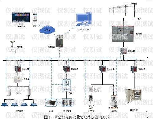 安顺外呼系统方案外呼系统操作流程