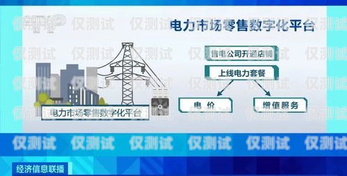 网络电话机器人报价，了解市场行情与选择因素电话机器人价格