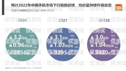 网络电话机器人报价，了解市场行情与选择因素电话机器人价格