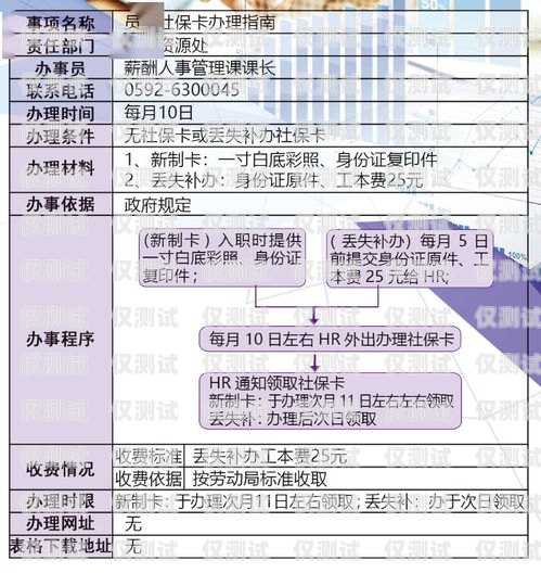 石家庄极信电销卡办理指南石家庄极信电销卡办理地点