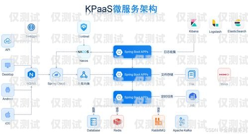 阿坝外呼系统维护，保障客户服务的关键外呼系统搭建部署