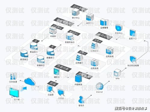 了解天津智能外呼系统收费，选择最适合您的解决方案智能外呼服务