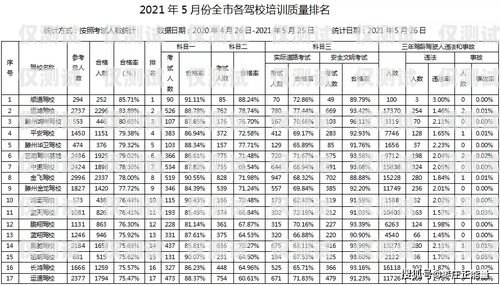 探索长寿区电话机器人培训的奥秘长寿区电话机器人培训机构有哪些