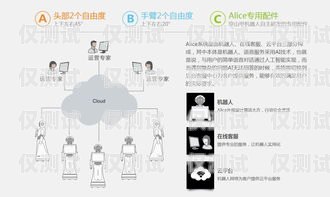 一、引言电销机器人价格多少钱