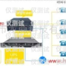 三门峡便宜外呼系统供应商三门峡呼叫中心