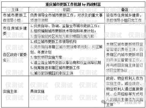 电销机器人合同无效案例分析电销机器人合同无效案例分析