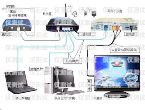 三网卡电销团队的优势与挑战三网卡电销团队怎么样啊知乎