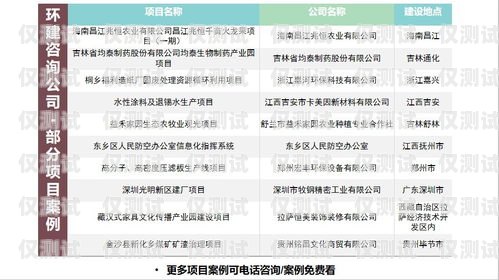 探索保亭县电话机器人公司的神秘地址保亭县电话机器人公司地址在哪里