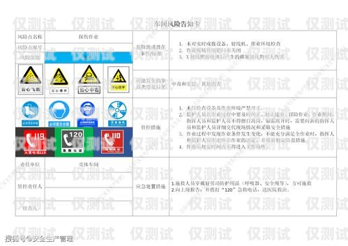 电销手机号卡，合规与风险的平衡电销手机号卡怎么办理