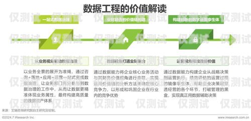 定制云南电话外呼系统业务，提升企业竞争力云南外呼公司