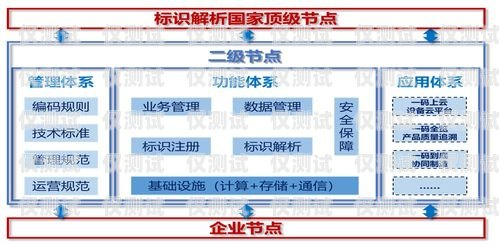 淮南外呼系统维护，保障企业通讯顺畅的关键外呼系统收费标准