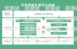 长沙 Ai 外呼系统定制，提升销售效率的利器长沙ai外呼系统定制招聘