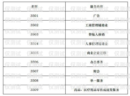 湖南专属电销卡申请攻略湖南专属电销卡申请流程