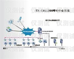 潍坊电销外呼系统稳定吗？电销系统外呼平台