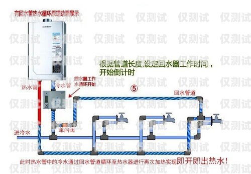 外呼循环系统有哪些外呼循环系统有哪些功能