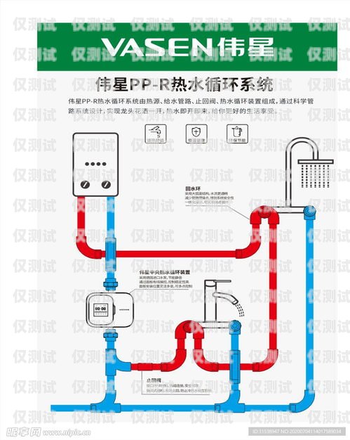 外呼循环系统有哪些外呼循环系统有哪些功能