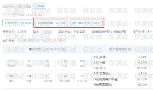 语音电销机器人收费模式大揭秘语音电销机器人怎样收费的