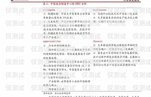 M7 外呼系统，提升销售与客户服务的利器m9外呼系统