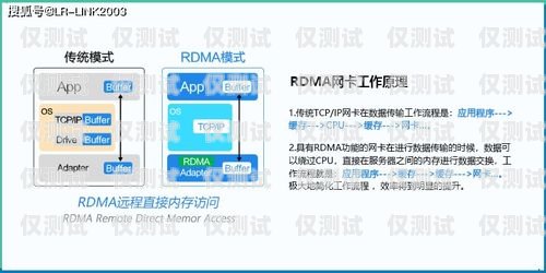 烟台防封电销卡品牌，选择可靠的通信解决方案烟台防封电销卡品牌有哪些