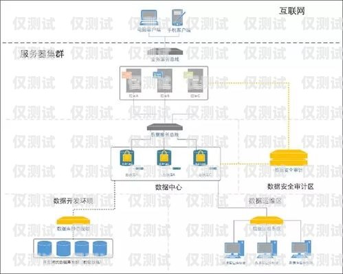 探秘可以改归属地的外呼系统，优势、风险与合规考量可以改归属地的外呼系统有哪些