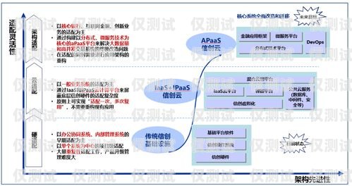 电商外呼系统的有效性探究电商外呼是什么意思