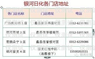 安阳极信通信电销卡——助力企业销售的利器安阳极信通信电销卡电话